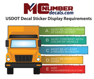 usdot decal sticker display requirements infographic